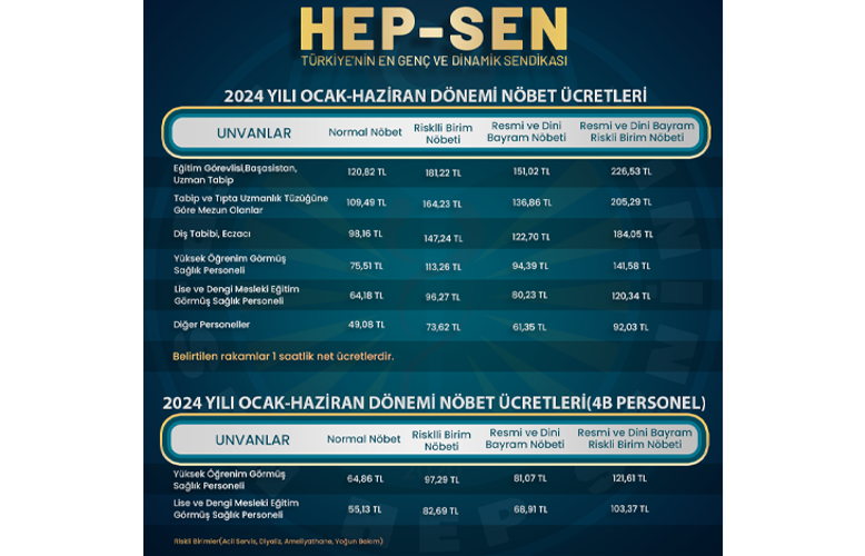 Duyurular HEPSEN